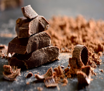 Confiseur à Ergué-Gabéric